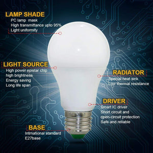 110V 220V E27 RGB LED Bulb Lights 5W 10W 15W RGB Lampada Changeable Colorful RGBW LED Lamp With IR Remote Control+Memory Mode