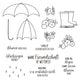 German Transparent Clear stamp and cutting dies DIY Silicone Seals Scrapbooking /Card Making/Photo Album Decoration