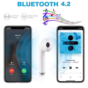 i7s Tws Wireless Bluetooth Earphones Mini Stereo Bass Earphone Earbuds Sport Headset with Charging Box for iPhone Xiaomi Huawei