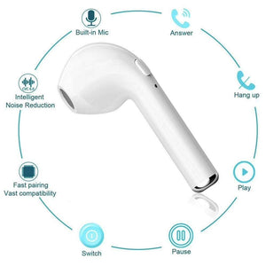 i7s Tws Wireless Bluetooth Earphones Mini Stereo Bass Earphone Earbuds Sport Headset with Charging Box for iPhone Xiaomi Huawei