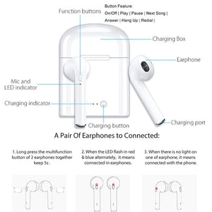i7s Tws Bluetooth Earphones Mini Wireless Earbuds Sport Handsfree Earphone Cordless Headset with Charging Box for xiaomi Phone
