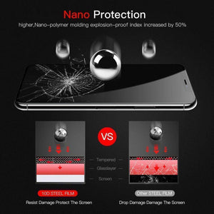 Oiko Store  Suntaiho 10D protective glass for iPhone X XS 6 6S 7 8 plus glass screen protector for iPhone 11 Pro MAX XR X screen protection