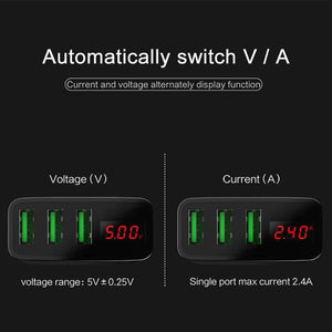 USAMS 3 Port USB Phone Charger LED Display EU Plug Total Max 3A Smart Fast Charger Mobile Wall Charger for iPhone iPad Samsung